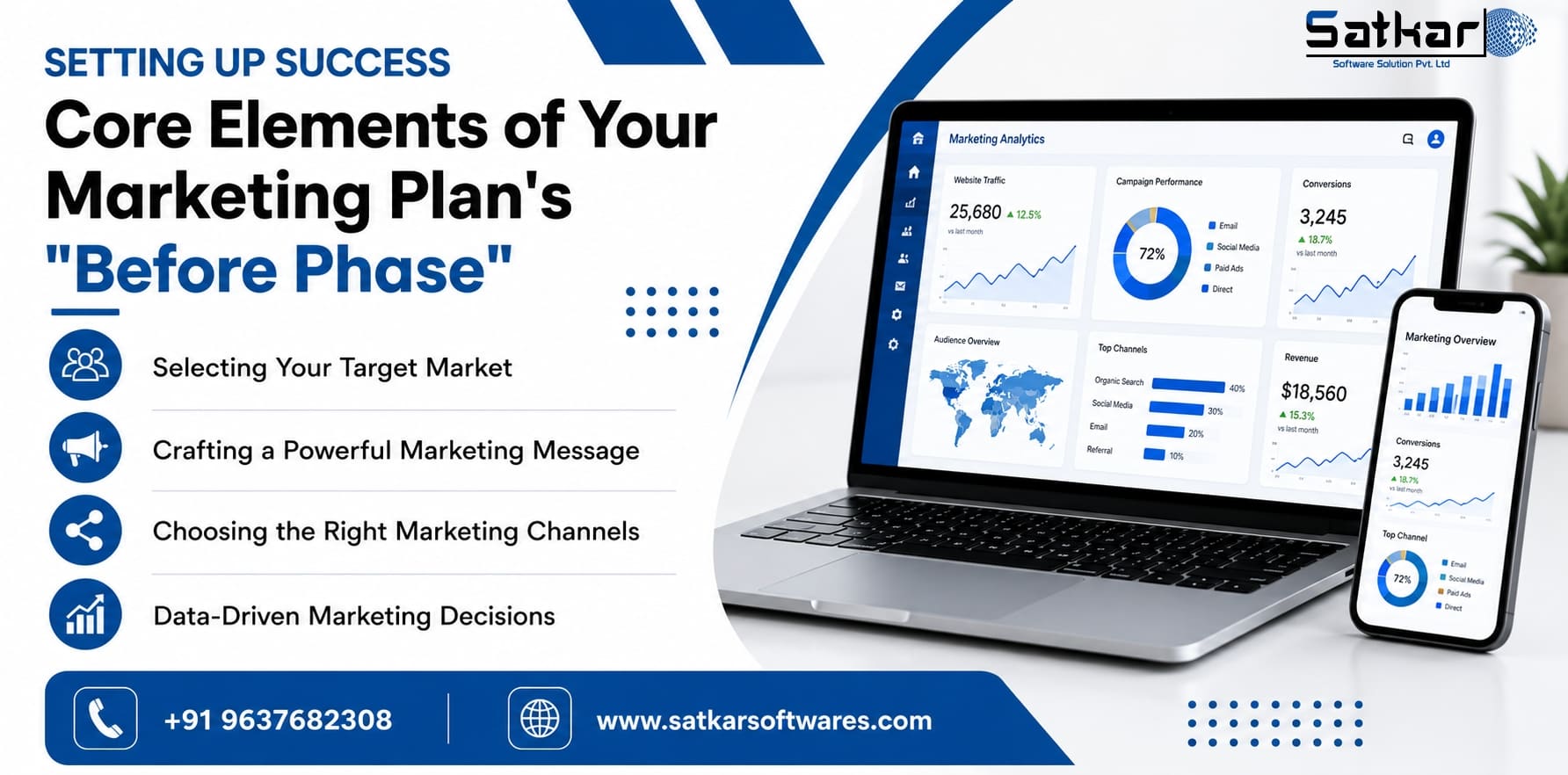 Laptop with marketing analytics beside a marketing plan checklist