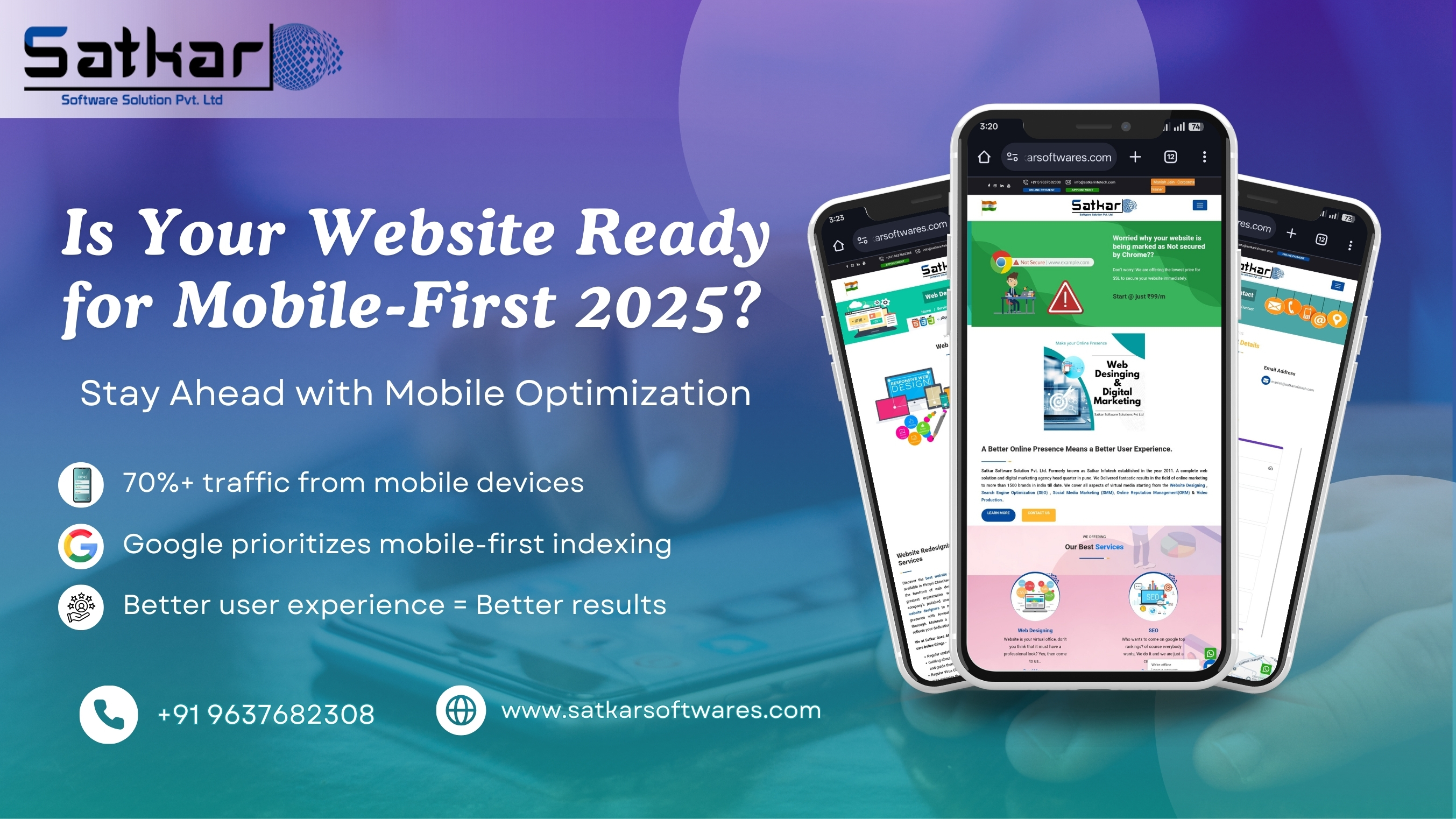 The Importance of Responsive Web Design in 2025